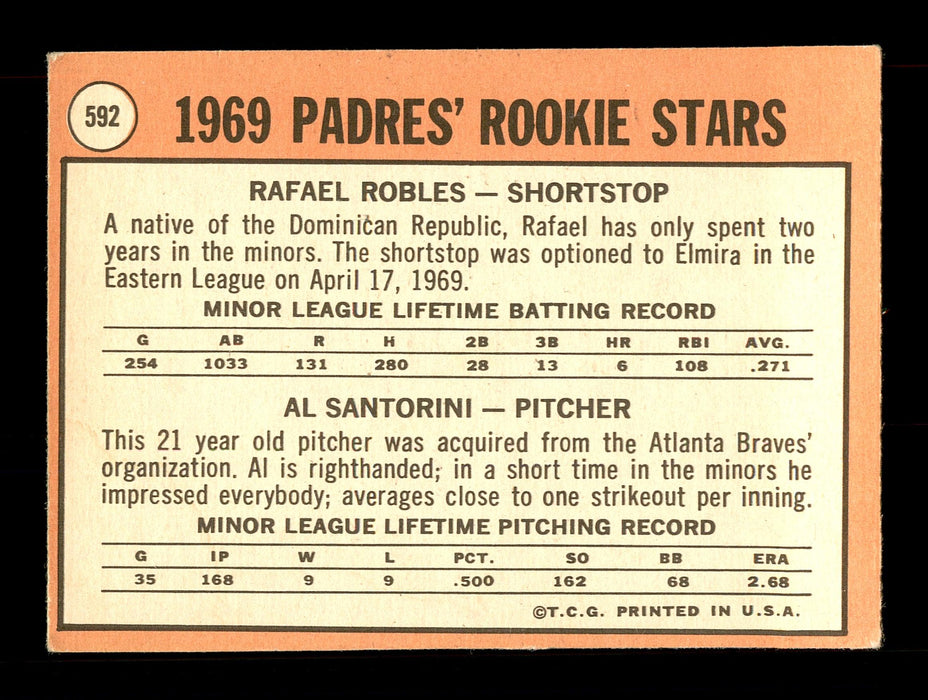 Al Santorini Autographed 1969 Topps Rookie Card #592 San Diego Padres SKU #171125 - RSA