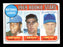 Tommy Dean Autographed 1969 Topps Rookie Card #641 San Diego Padres SKU #171153 - RSA