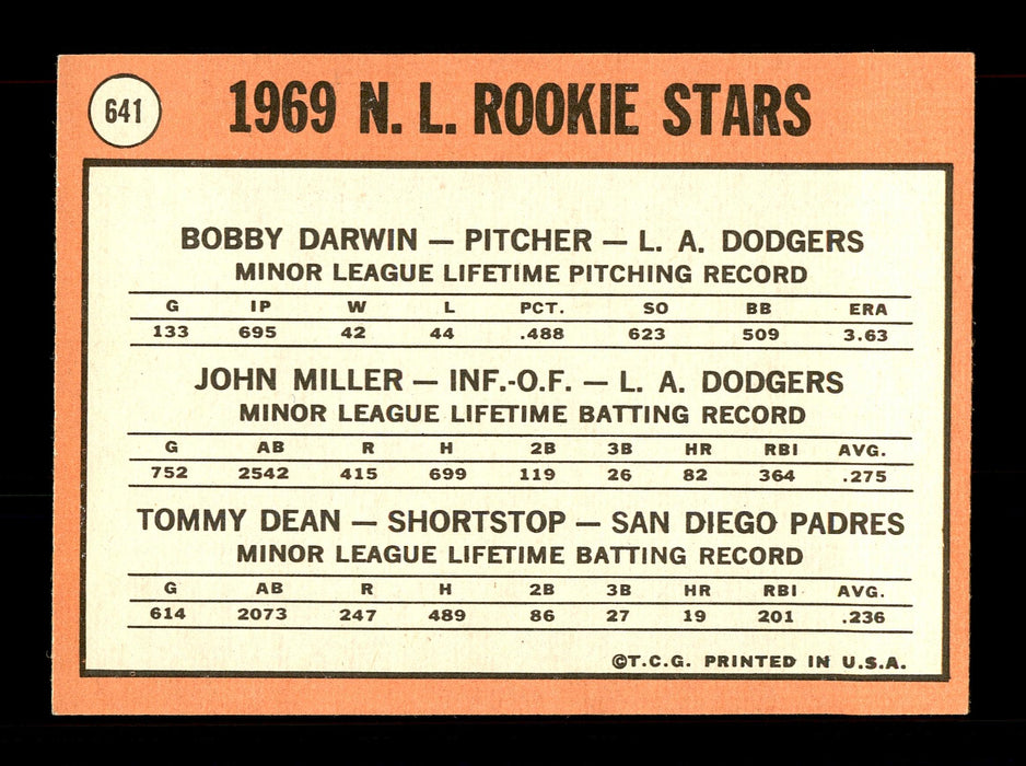 Tommy Dean Autographed 1969 Topps Rookie Card #641 San Diego Padres SKU #171153 - RSA