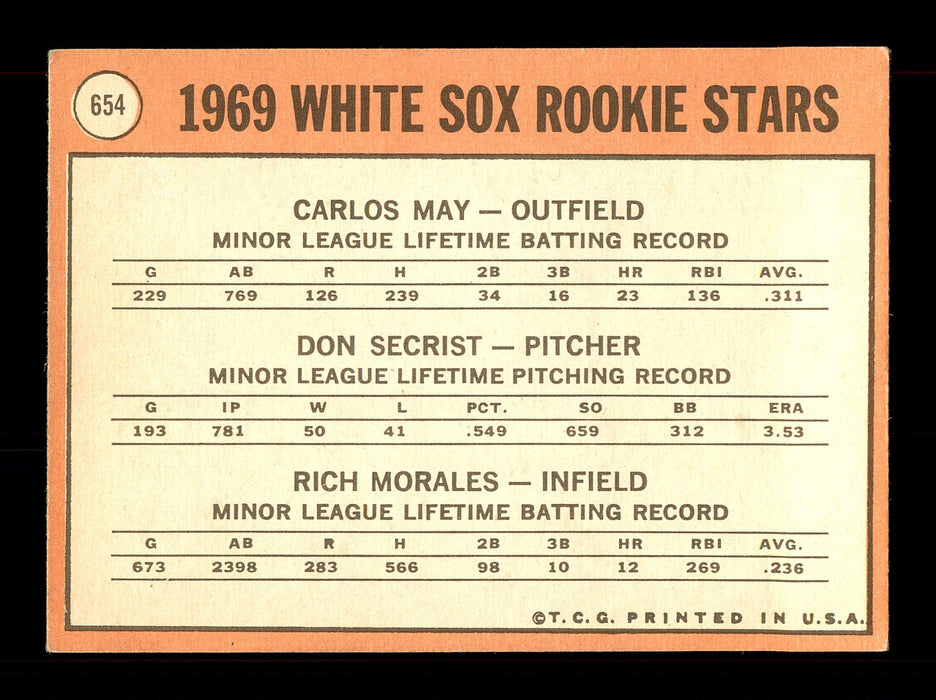 Rich Morales Autographed 1969 Topps Rookie Card #654 Chicago White Sox SKU #171156 - RSA