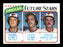 Mark Corey & Dave Ford Autographed 1980 Topps Rookie Card #661 Baltimore Orioles SKU #166408 - RSA