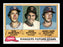 Bob Babcock & Jerry Don Gleaton Autographed 1981 Topps Rookie Card #41 Texas Rangers SKU #166417 - RSA