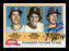John Butcher & Jerry Don Gleaton Autographed 1981 Topps Rookie Card #41 Texas Rangers SKU #166418 - RSA