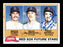 Keith MacWhorter & Reid Nichols Autographed 1981 Topps Rookie Card #689 Boston Red Sox SKU #166426 - RSA