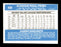 Tony Perez Autographed 1982 Donruss Card #408 Boston Red Sox SKU #166439 - RSA