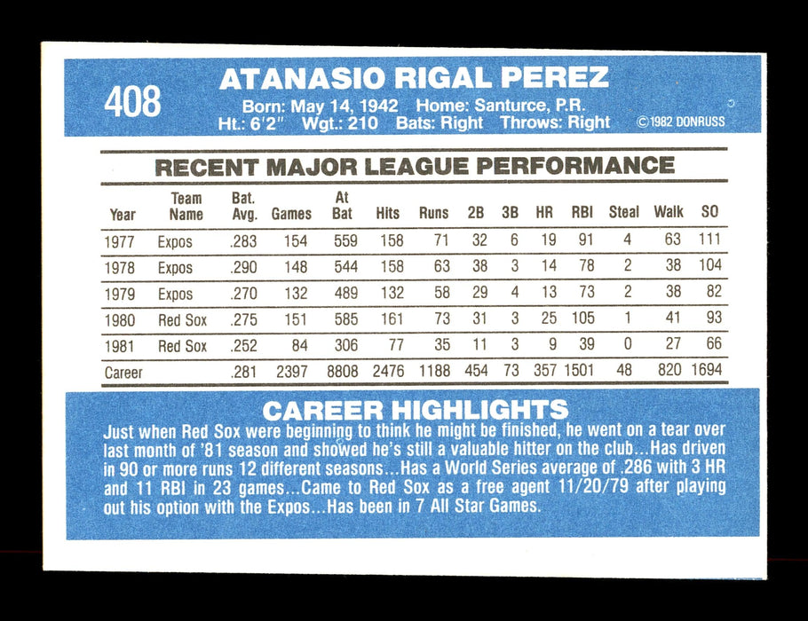 Tony Perez Autographed 1982 Donruss Card #408 Boston Red Sox SKU #166439 - RSA