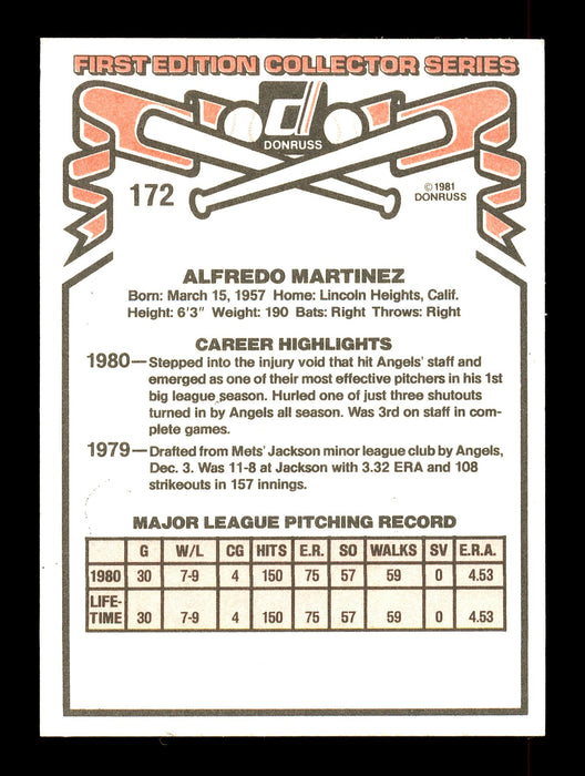 Alfredo "Fred" Martinez Autographed 1981 Donruss Card #172 California Angels SKU #166477 - RSA