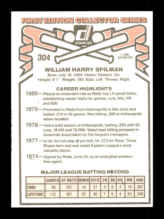 Harry Spilman Autographed 1981 Donruss Card #304 Cincinnati Reds SKU #166491 - RSA