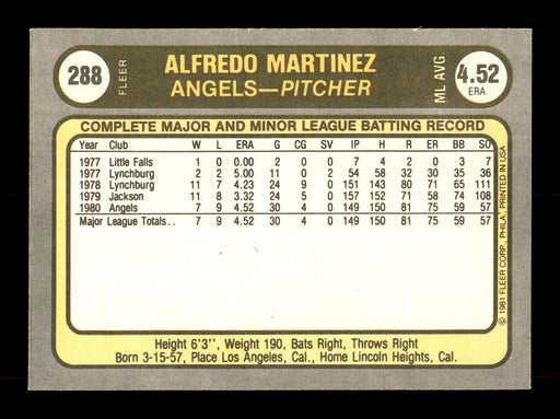 Alfredo "Fred" Martinez Autographed 1981 Fleer Card #288 California Angels SKU #166495 - RSA