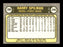 Harry Spilman Autographed 1981 Fleer Card #209 Cincinnati Reds SKU #166526 - RSA