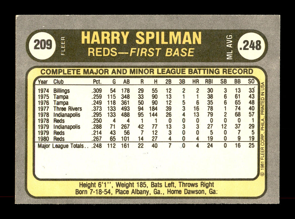 Harry Spilman Autographed 1981 Fleer Card #209 Cincinnati Reds SKU #166526 - RSA
