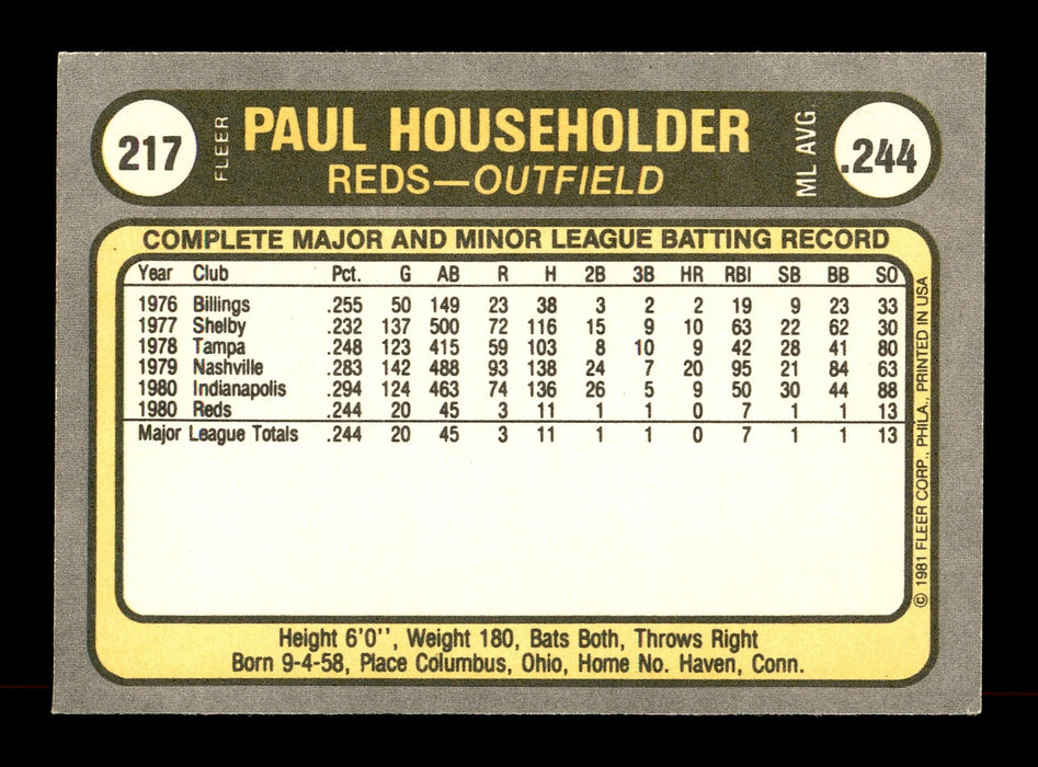 Paul Householder Autographed 1981 Fleer Rookie Card #217 Cincinnati Reds SKU #166530 - RSA
