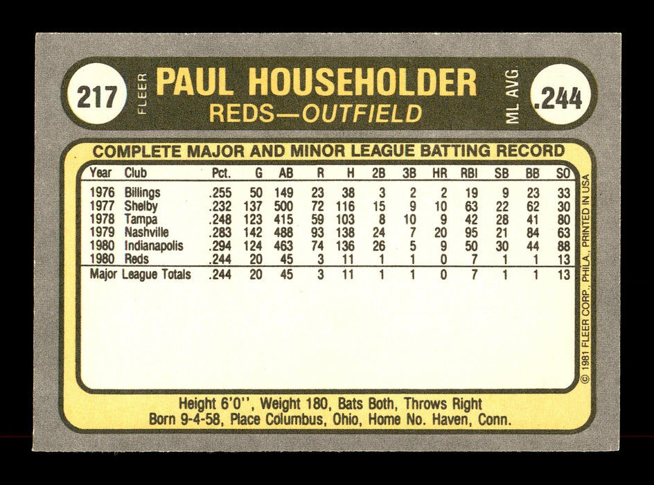 Paul Householder Autographed 1981 Fleer Rookie Card #217 Cincinnati Reds SKU #166531 - RSA