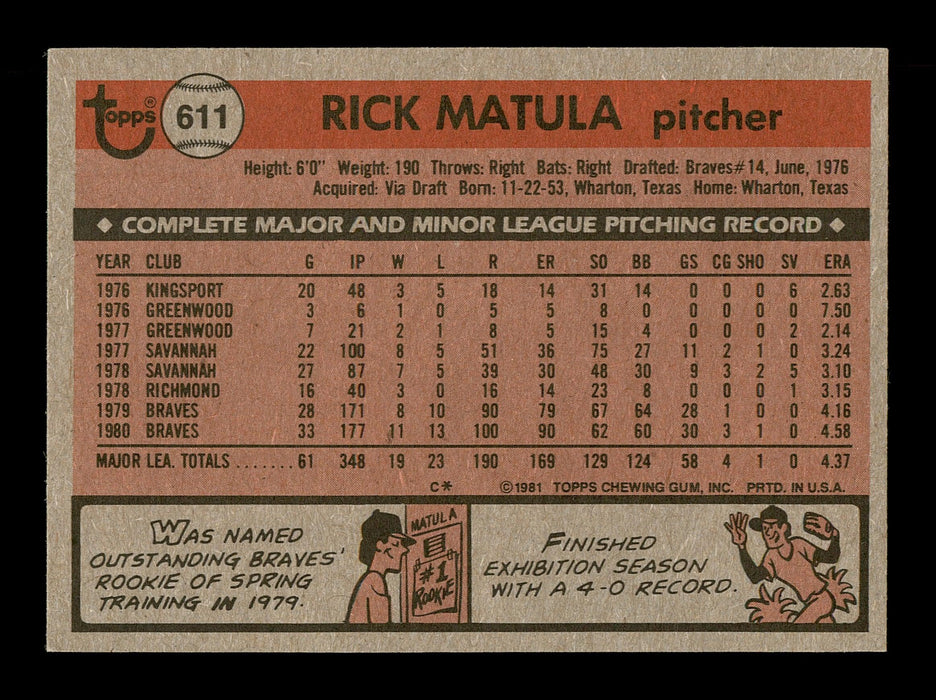 Rick Matula Autographed 1981 Topps Card #611 Atlanta Braves SKU #166549 - RSA