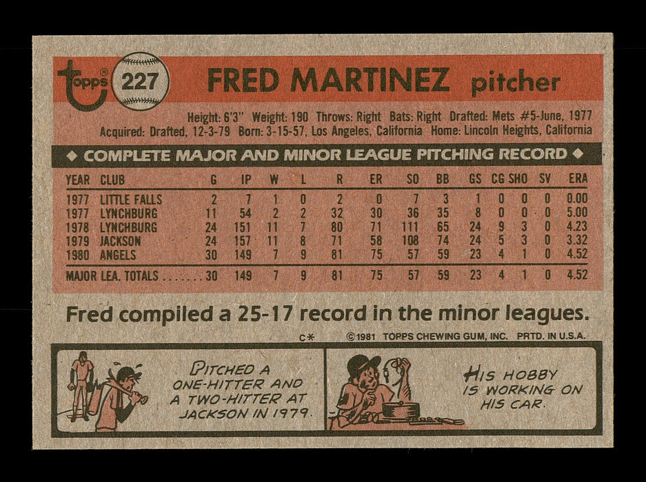 Alfredo "Fred" Martinez Autographed 1981 Topps Card #227 California Angels SKU #166585 - RSA