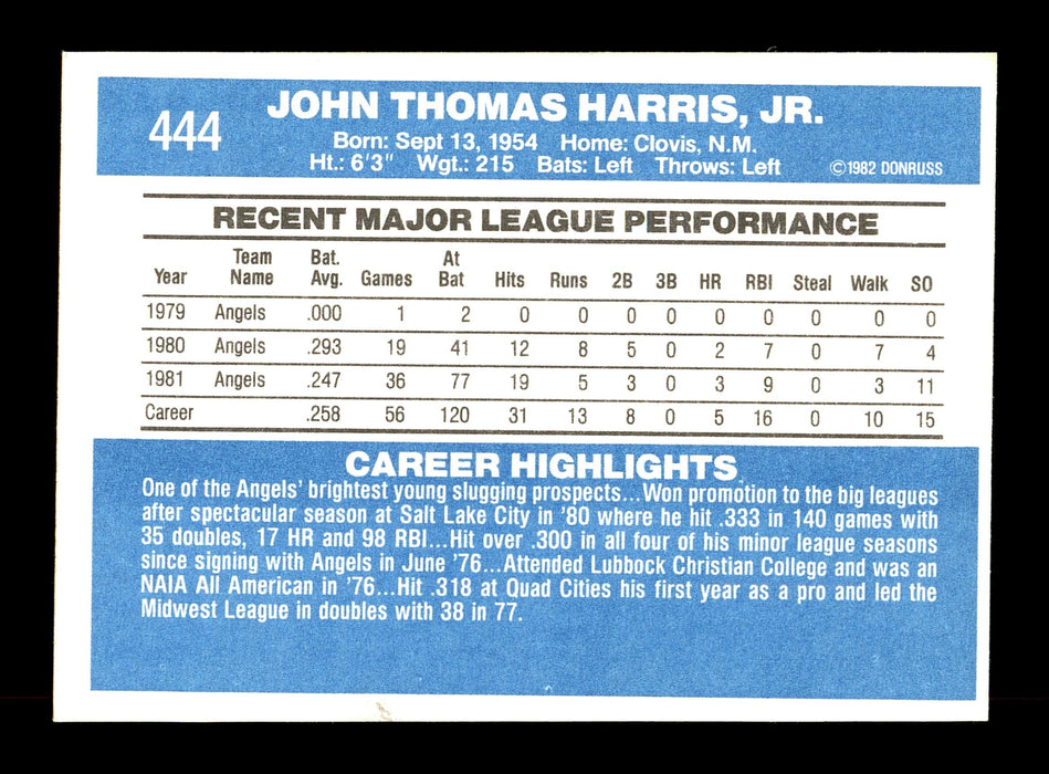John Harris Autographed 1982 Donruss Card #444 California Angels SKU #166593 - RSA