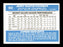 Jerry Koosman Autographed 1982 Donruss Card #603 Chicago White Sox SKU #166608 - RSA