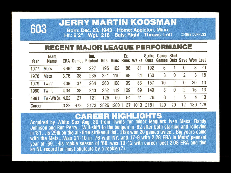 Jerry Koosman Autographed 1982 Donruss Card #603 Chicago White Sox SKU #166608 - RSA