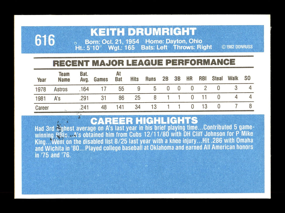 Keith Drumright Autographed 1982 Donruss Rookie Card #616 Oakland A's SKU #166609 - RSA