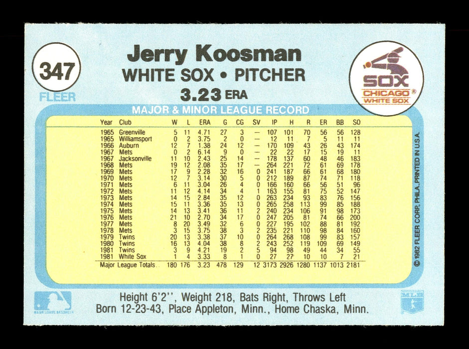 Jerry Koosman Autographed 1982 Fleer Card #347 Chicago White Sox SKU #166613 - RSA