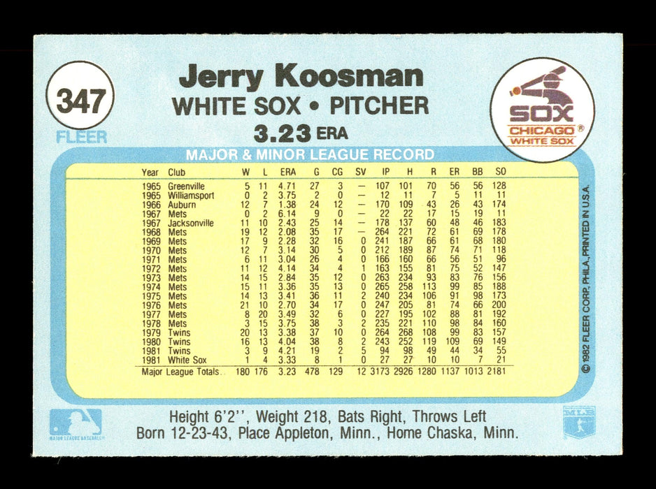 Jerry Koosman Autographed 1982 Fleer Card #347 Chicago White Sox SKU #166614 - RSA