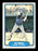Ed Miller Autographed 1982 Fleer Card #441 Atlanta Braves SKU #166620 - RSA
