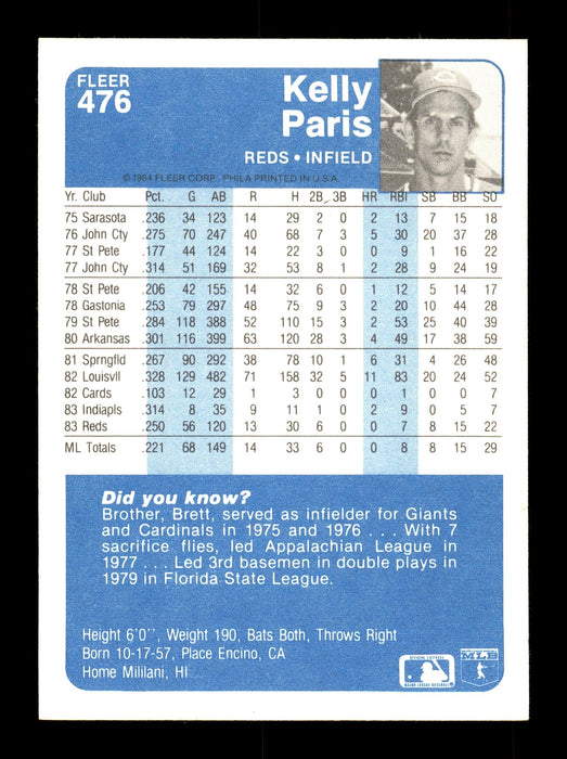 Kelly Paris Autographed 1984 Fleer Card #476 Cincinnati Reds SKU #166654 - RSA