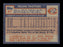 Frank Pastore Autographed 1984 Topps Card #87 Cincinnati Reds SKU #166659 - RSA