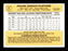 Frank Pastore Autographed 1983 Donruss Card #62 Cincinnati Reds SKU #166694 - RSA
