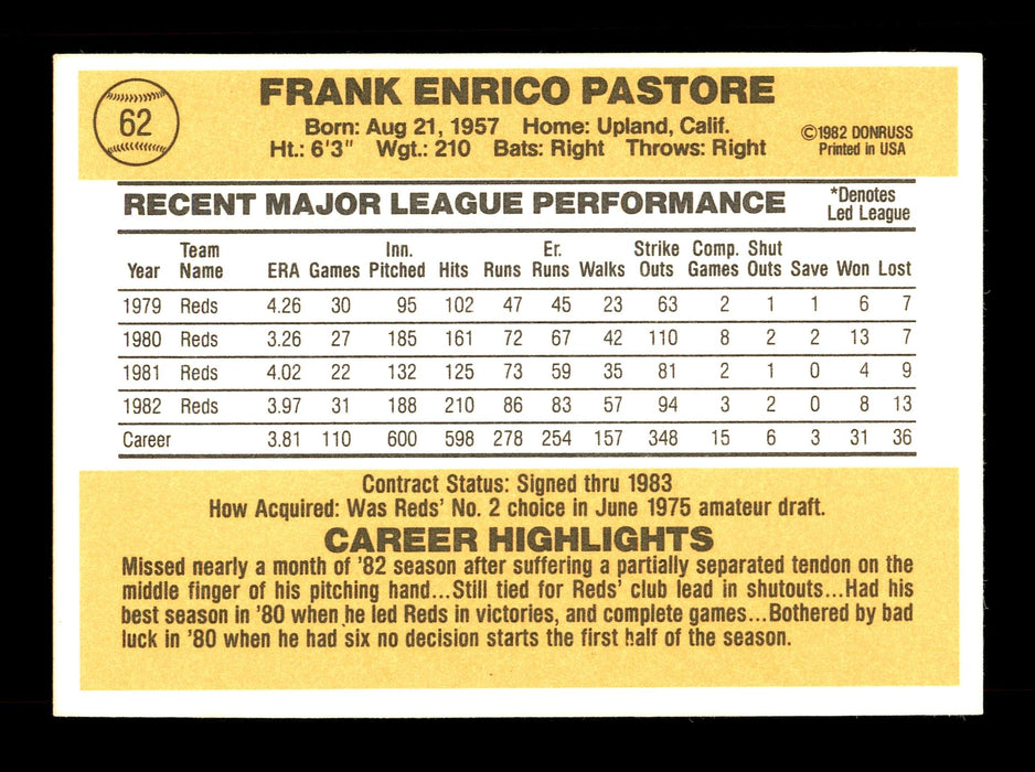 Frank Pastore Autographed 1983 Donruss Card #62 Cincinnati Reds SKU #166694 - RSA