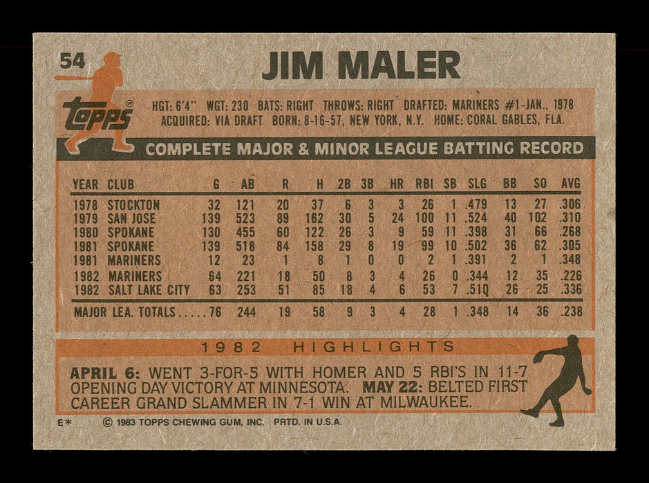 Jim Maler Autographed 1983 Topps Rookie Card #54 Seattle Mariners SKU #166711 - RSA