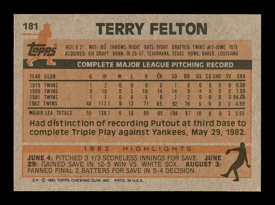 Terry Felton Autographed 1983 Topps Card #181 Minnesota Twins SKU #166720 - RSA