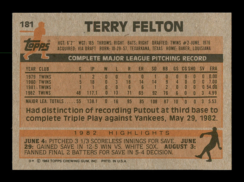 Terry Felton Autographed 1983 Topps Card #181 Minnesota Twins SKU #166721 - RSA