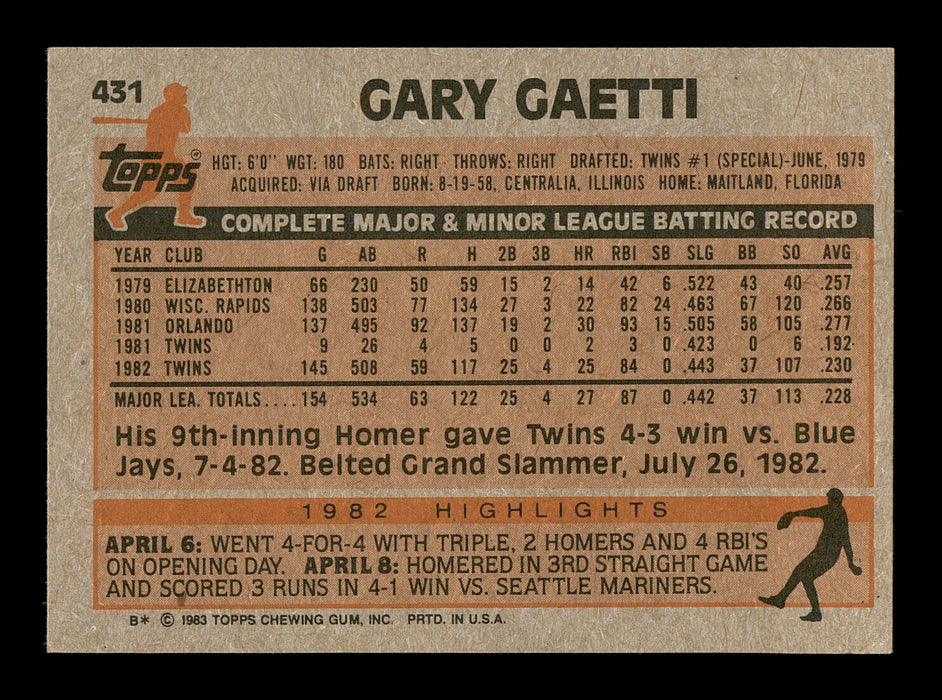 Gary Gaetti Autographed 1983 Topps Rookie Card #431 Minnesota Twins SKU #166730 - RSA