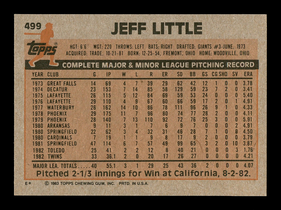 Jeff Little Autographed 1983 Topps Card #499 Minnesota Twins SKU #166732 - RSA