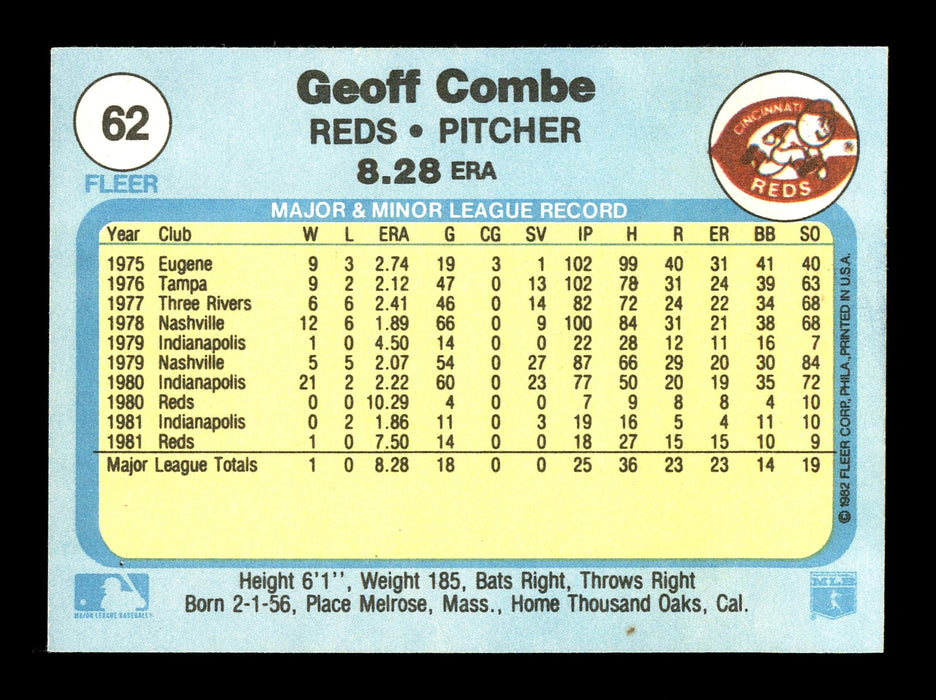 Geoff Combe Autographed 1982 Fleer Rookie Card #62 Cincinnati Reds SKU #166748 - RSA