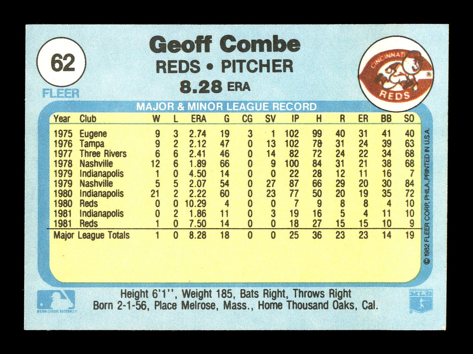 Geoff Combe Autographed 1982 Fleer Rookie Card #62 Cincinnati Reds SKU #166749 - RSA