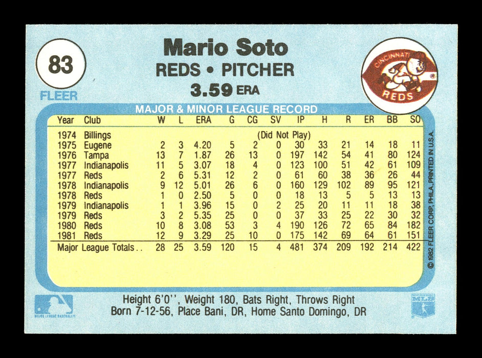 Mario Soto Autographed 1982 Fleer Card #83 Cincinnati Reds SKU #166752 - RSA