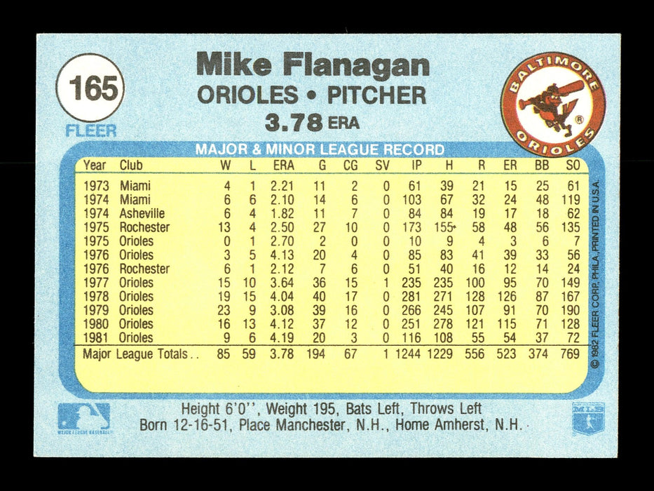 Mike Flanagan Autographed 1982 Fleer Card #165 Baltimore Orioles SKU #166757 - RSA