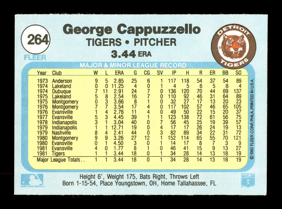George Cappuzzello Autographed 1982 Fleer Card #264 Detroit Tigers SKU #166762 - RSA
