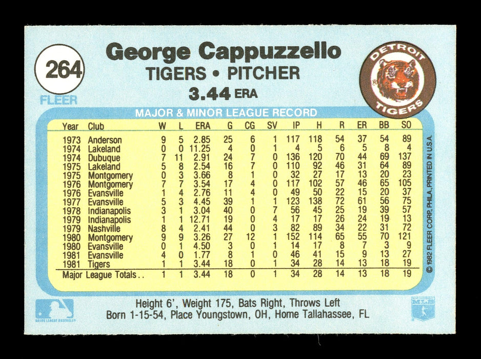 George Cappuzzello Autographed 1982 Fleer Card #264 Detroit Tigers SKU #166763 - RSA