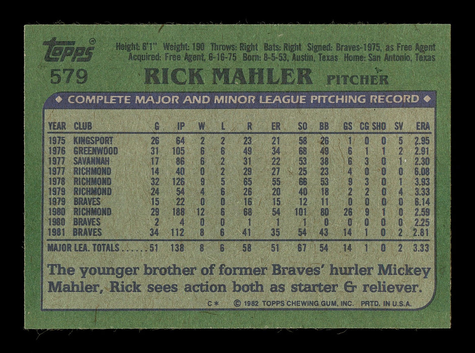 Rick Mahler Autographed 1982 Topps Card #579 Atlanta Braves SKU #166773 - RSA