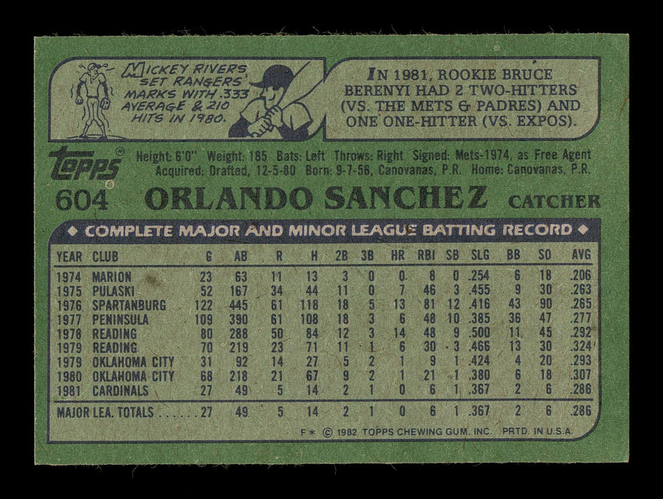 Orlando Sanchez Autographed 1982 Topps Card #604 St. Louis Cardinals SKU #166774 - RSA