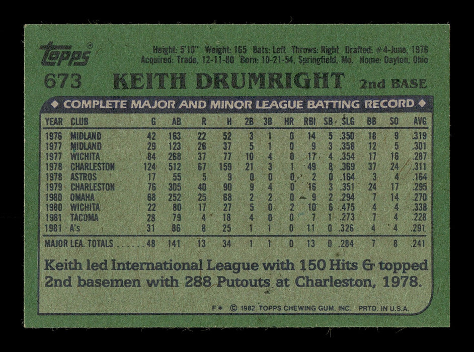 Keith Drumright Autographed 1982 Topps Rookie Card #673 Oakland A's SKU #166783 - RSA