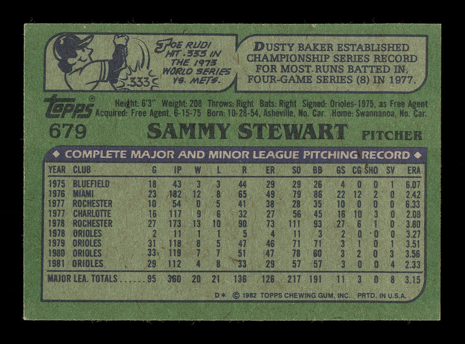 Sammy Stewart Autographed 1982 Topps Card #679 Baltimore Orioles SKU #166784 - RSA