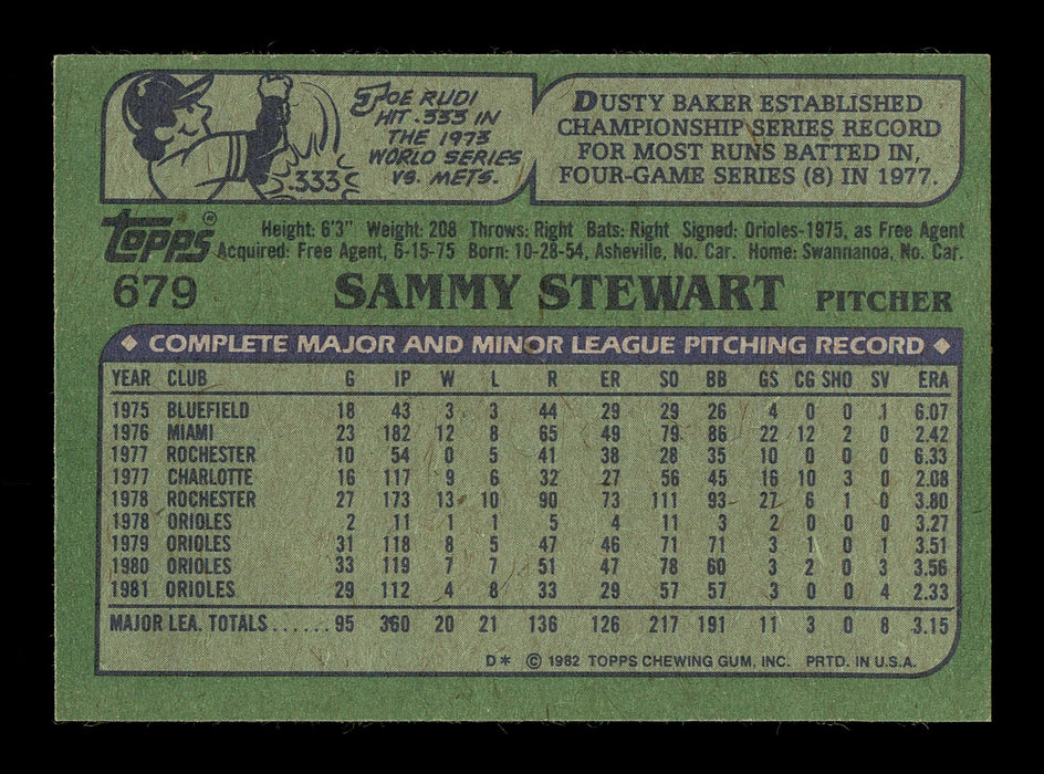Sammy Stewart Autographed 1982 Topps Card #679 Baltimore Orioles SKU #166786 - RSA