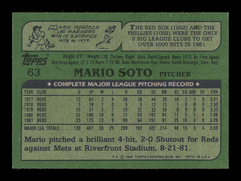 Mario Soto Autographed 1982 Topps Card #63 Cincinnati Reds SKU #166802 - RSA