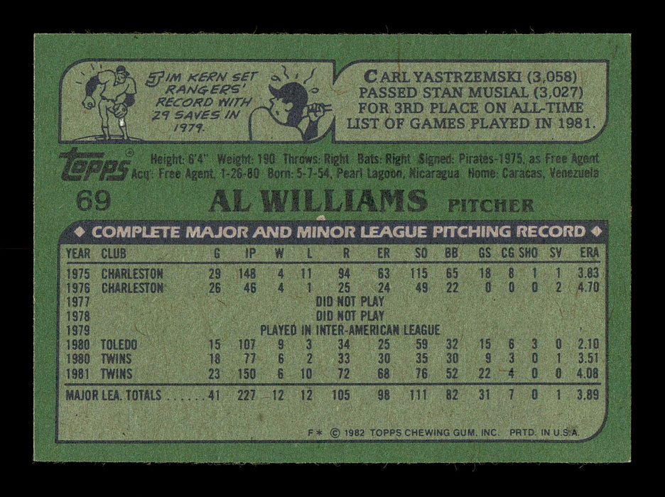 Al Williams Autographed 1982 Topps Card #69 Minnesota Twins SKU #166803 - RSA