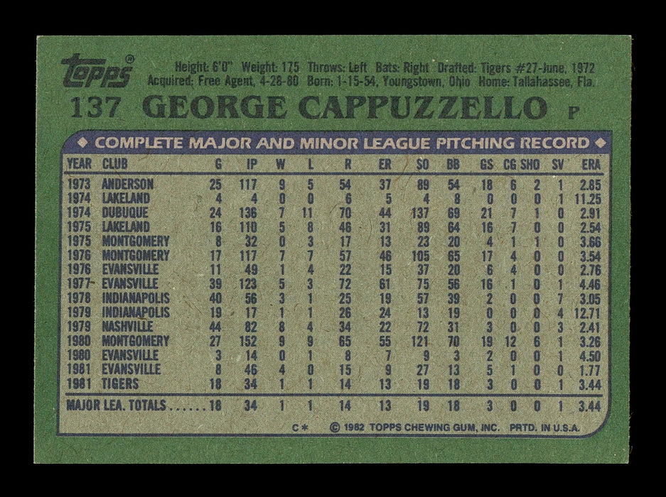 George Cappuzzello Autographed 1982 Topps Card #137 Detroit Tigers SKU #166808 - RSA
