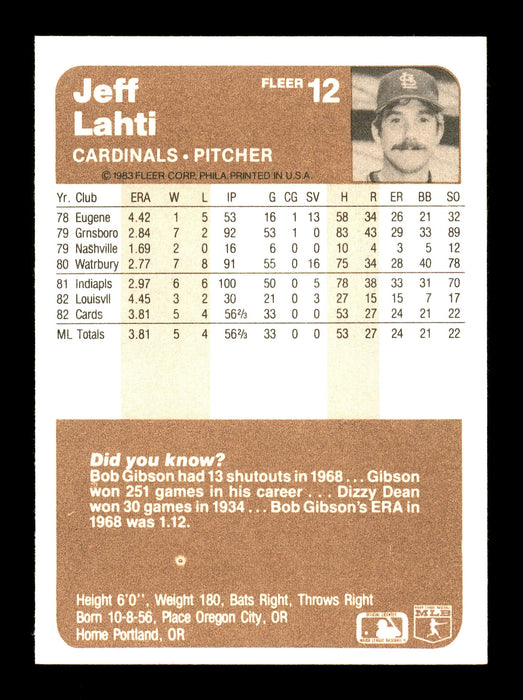 Jeff Lahti Autographed 1983 Fleer Rookie Card #12 St. Louis Cardinals SKU #166821 - RSA
